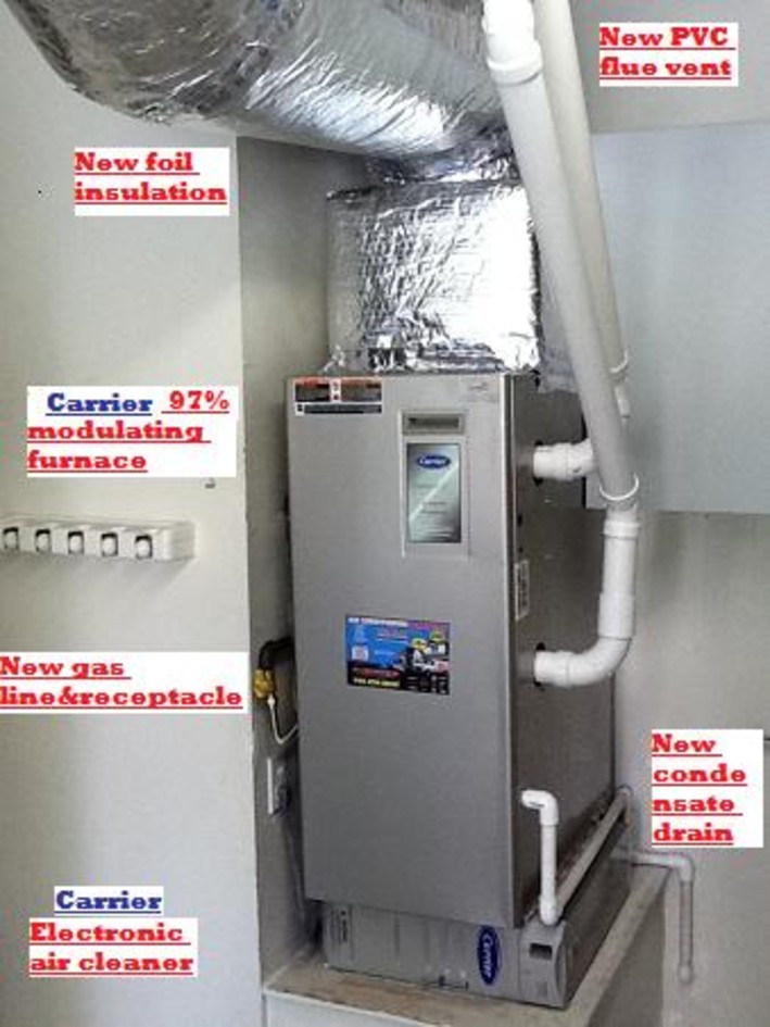 New furnace installation
